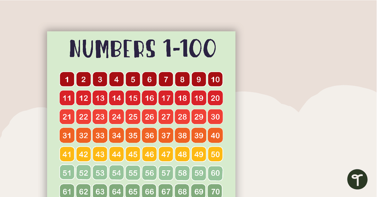 Preview image for Woodland Tales - Numbers 1 to 100 Chart - teaching resource