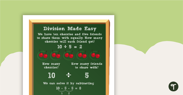 Preview image for Division Made Easy Poster - teaching resource