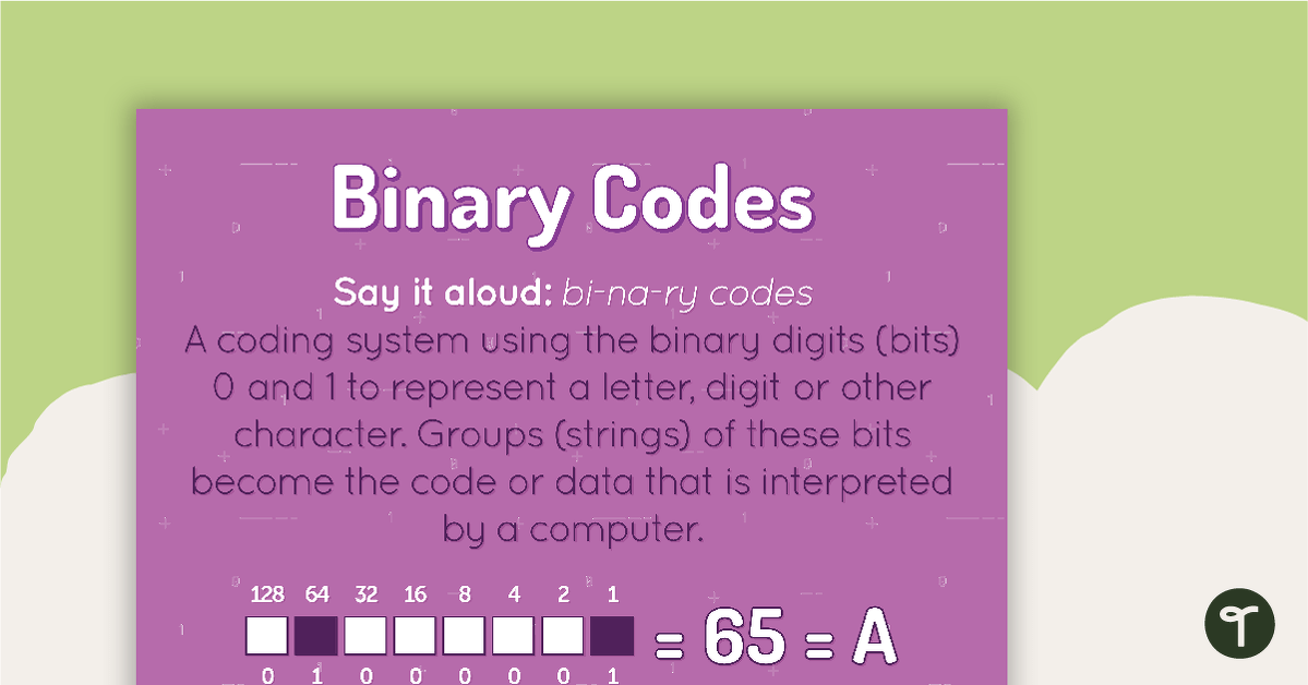 Preview image for Binary Codes Poster - teaching resource