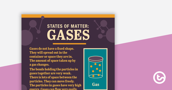 States of Matter: Gases – Poster teaching resource