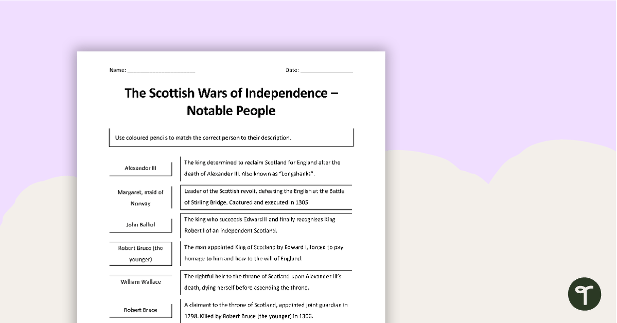 Scottish Wars of Independence Notable People teaching resource