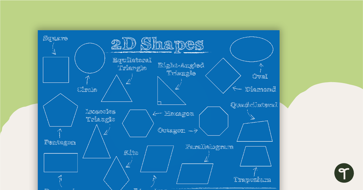 Individual 2D Shapes Blue Print Posters teaching resource