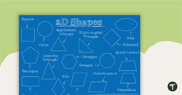 Go to Individual 2D Shapes Blue Print Posters teaching resource