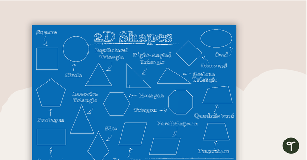 Go to 2D Shapes Blue Print Poster teaching resource