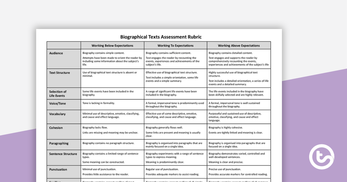 Preview image for Assessment Rubric – Biographical Texts - teaching resource