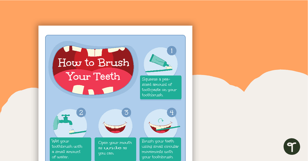 How to Brush Your Teeth - Poster teaching resource