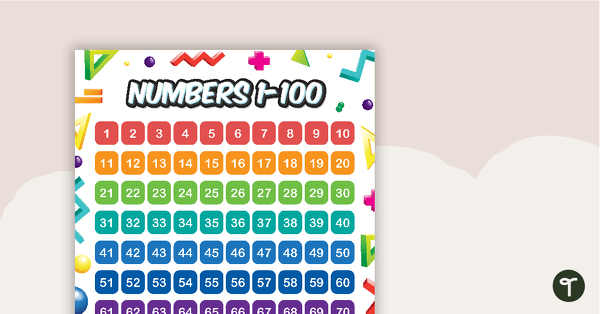 Go to Retro - Numbers 1 to 100 Chart teaching resource