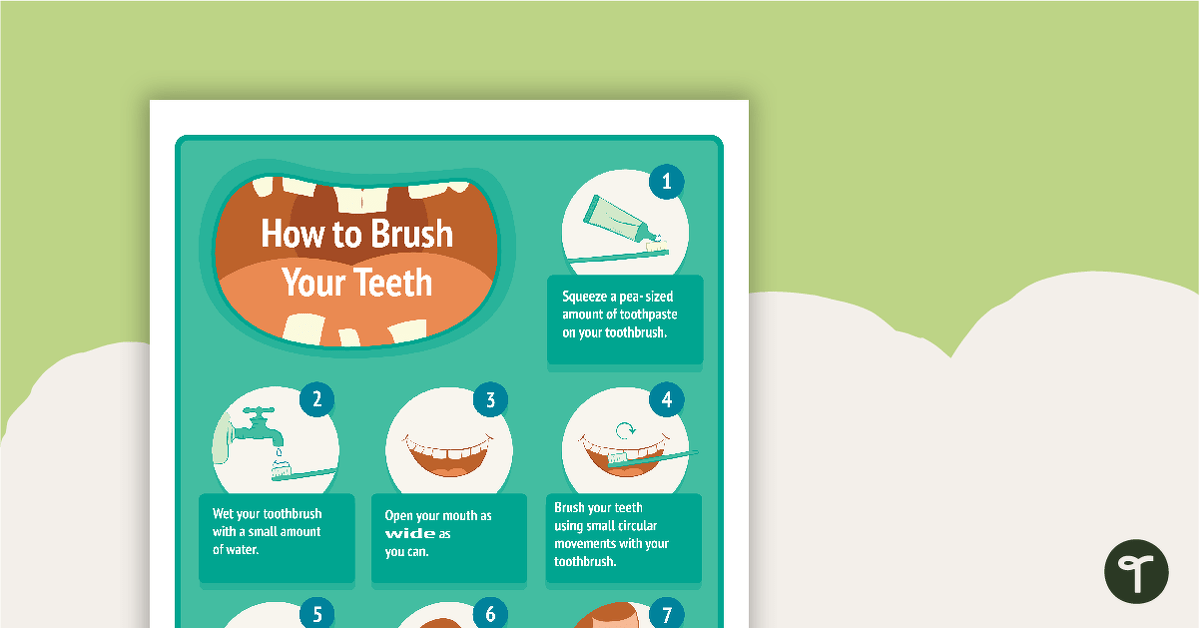 How to Brush Your Teeth - Poster teaching resource