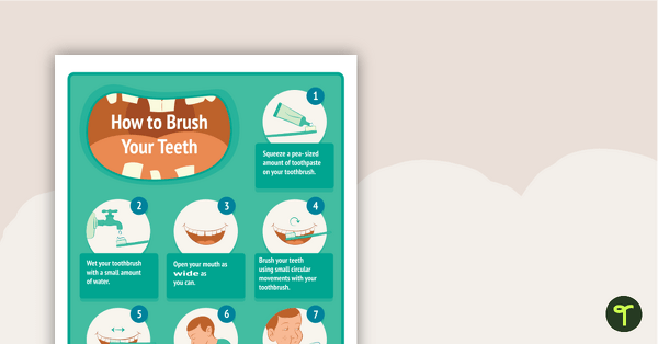 Go to How to Brush Your Teeth - Poster teaching resource