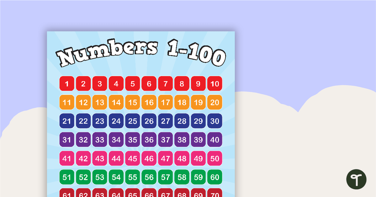 Preview image for Superheroes - Numbers 1 to 100 Chart - teaching resource