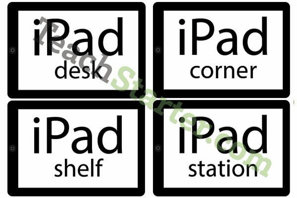 iPad Organisation Signs teaching resource