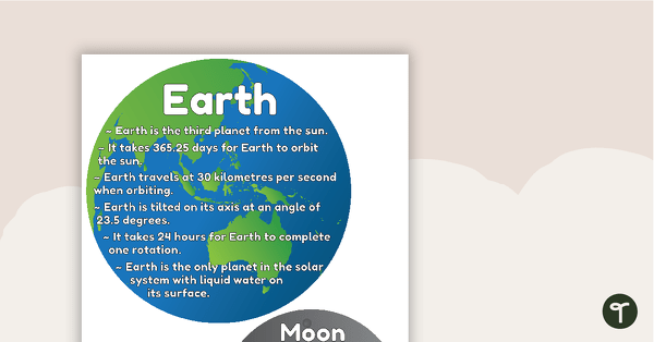 Earth, Sun and Moon Pictures with Information teaching resource