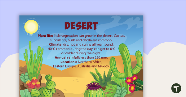 types of terrestrial ecosystem