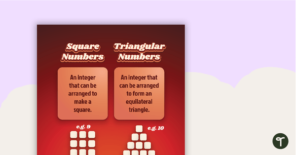 Go to Square and Triangular Numbers Poster teaching resource