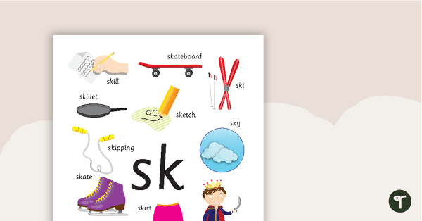 Preview image for Sk Blend Poster - teaching resource