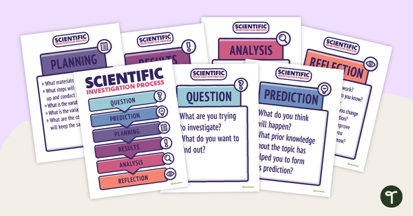 Go to Scientific Investigation Process – Posters teaching resource