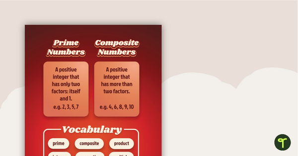 Image of Prime and Composite Numbers Poster