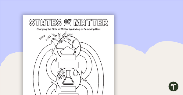 Preview image for States of Matter Template - teaching resource