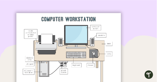 技术预览图像工作站的海报Computer, Laptop & Tablet - teaching resource