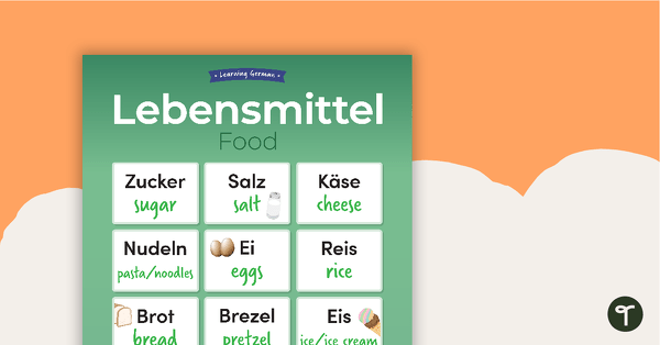 Food – German Language Poster teaching resource