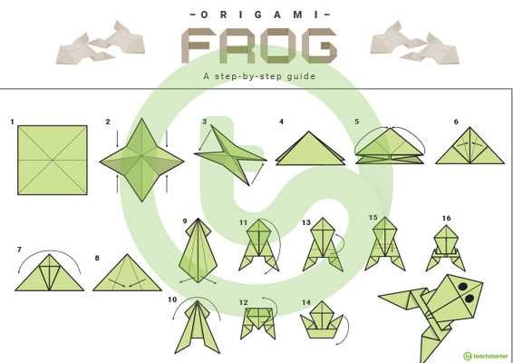 How to Make Frog Origami — Step-By-Step Instructions for Kids teaching resource