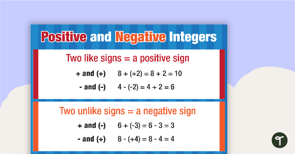 Preview image for Positive and Negative Integers Poster - teaching resource
