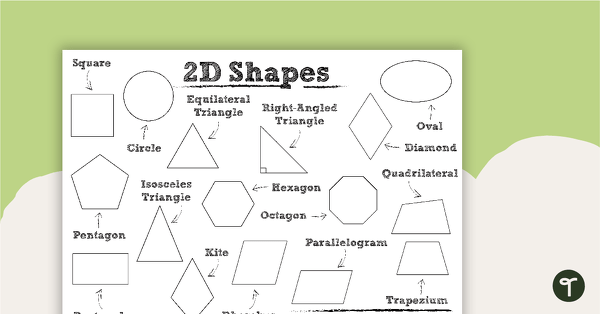 Individual 2D Shapes Posters - BW teaching resource