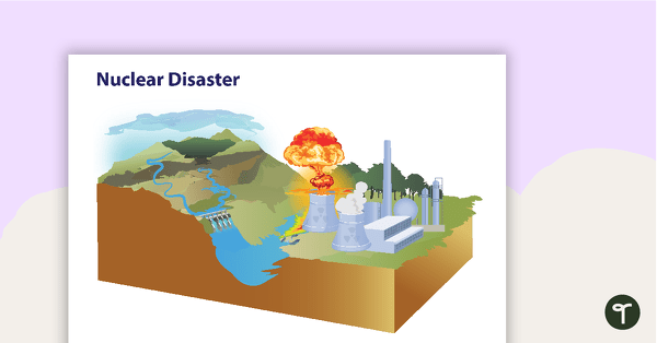 Go to Man-made Disasters Posters teaching resource
