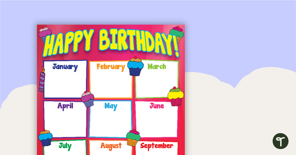 Happy Birthday Poster teaching resource