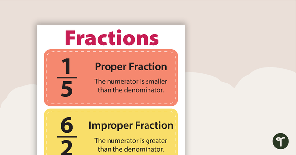 Proper, Improper and Mixed Fractions Poster teaching resource