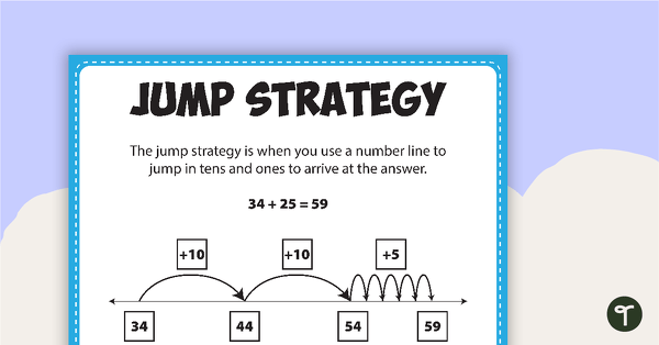 Go to Addition Counting Strategies Posters teaching resource
