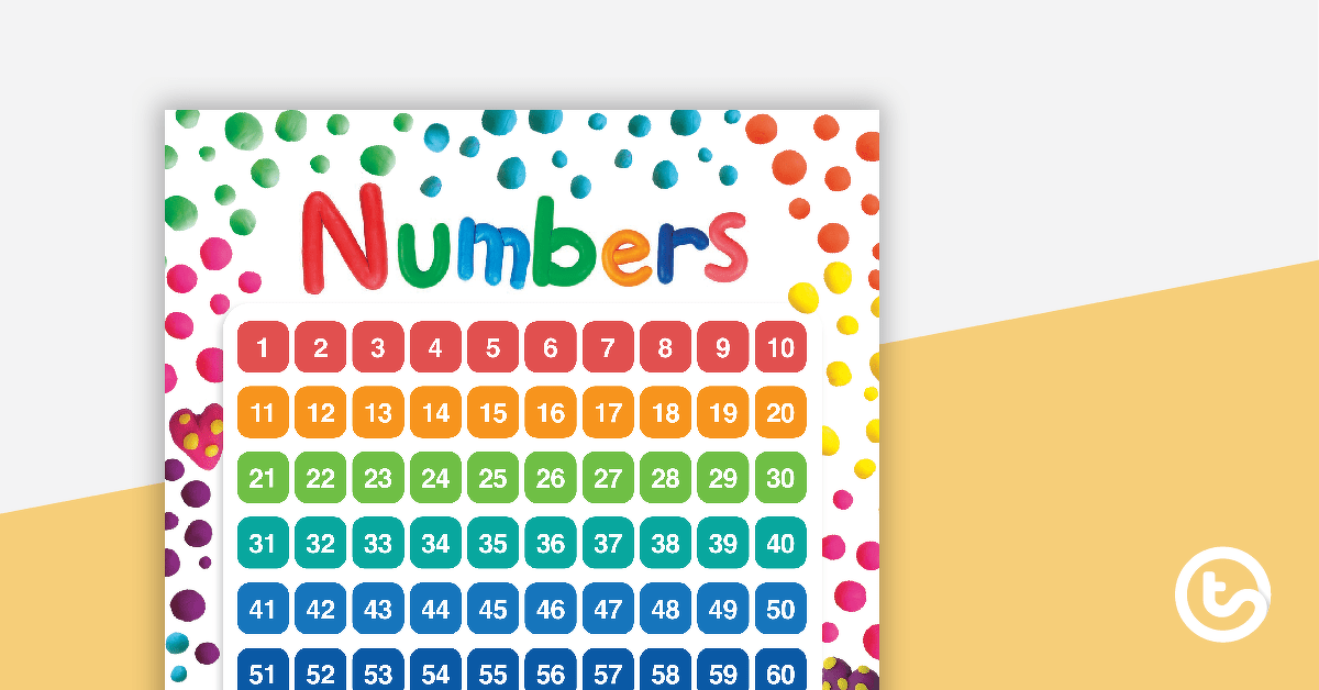 Preview image for Playdough - Numbers 1 to 100 Chart - teaching resource