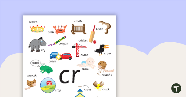 Go to Cr Blend Poster teaching resource