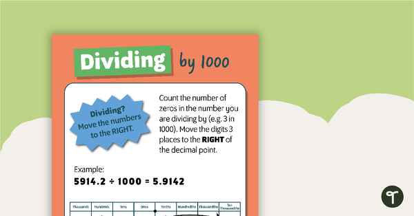 Multiplying and Dividing By 1000 Poster teaching resource