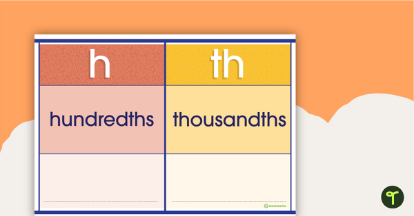 Place Value Banner - Billions to Thousandths teaching resource