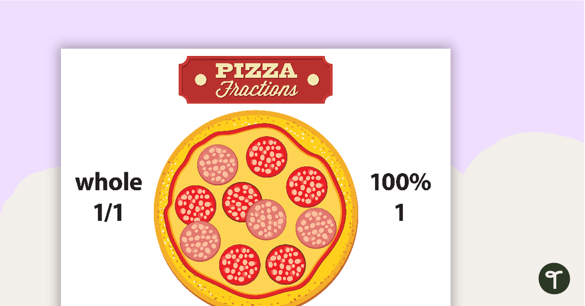 Pizza Fraction Posters teaching resource