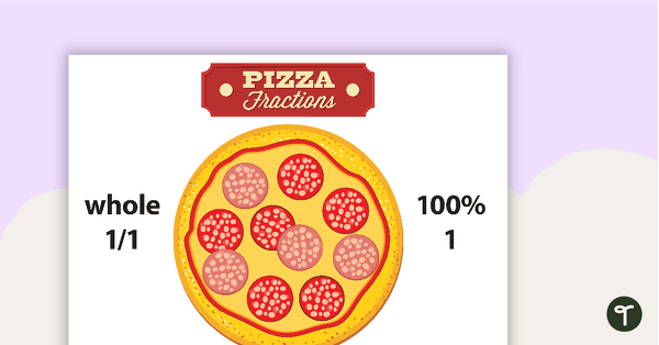 Image of Pizza Fraction Posters