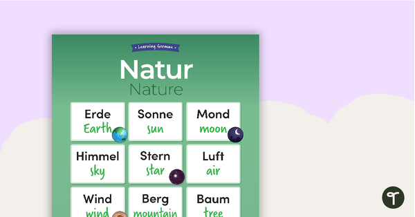 Nature – German Language Poster teaching resource