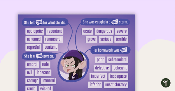 Go to Bad Synonyms Poster teaching resource