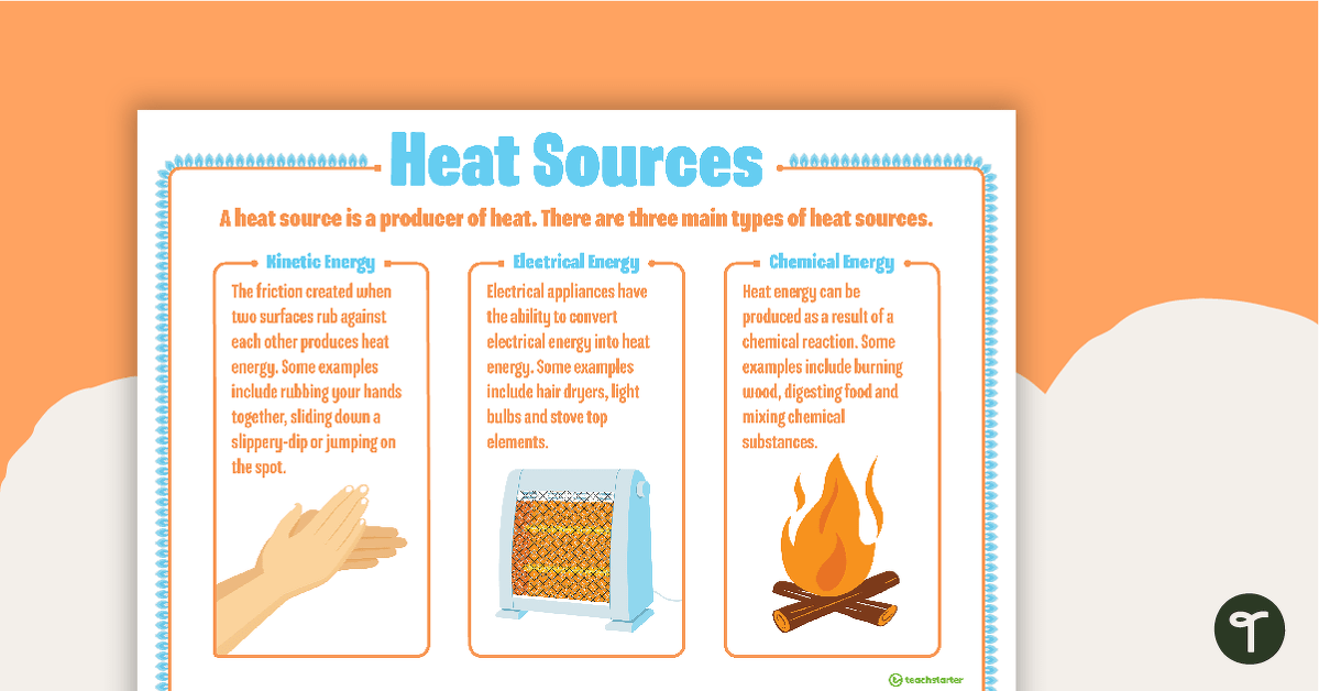 Heat Sources Poster teaching resource