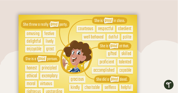 Go to Good Synonyms Poster teaching resource