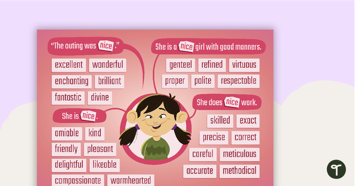 Nice Synonyms Poster teaching resource