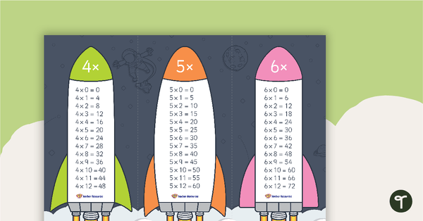Multiplication Fact Rockets teaching resource