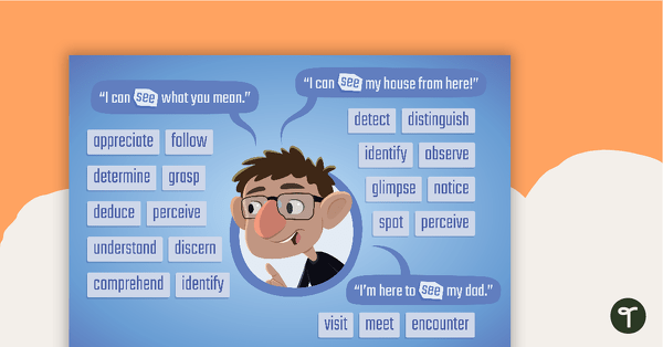 See Synonyms Poster teaching resource