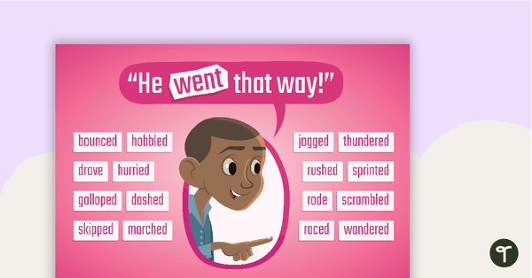 Go to Went Synonyms Poster teaching resource