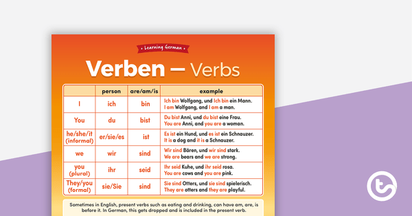 Verbs – German Language Poster teaching resource
