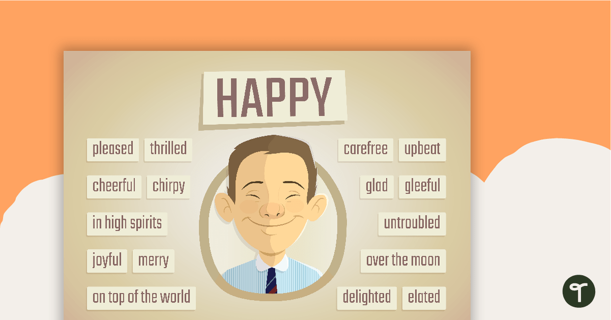 Happy Synonyms Poster teaching resource