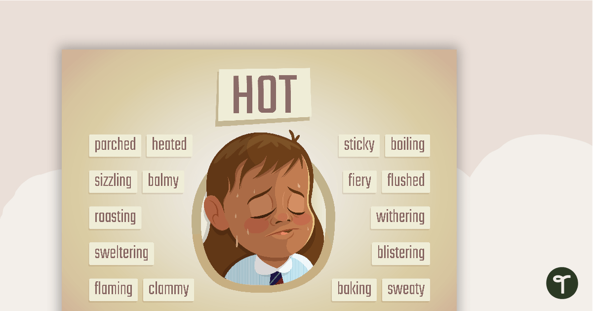 Hot Synonyms Poster teaching-resource