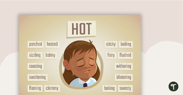Hot Synonyms Poster teaching resource