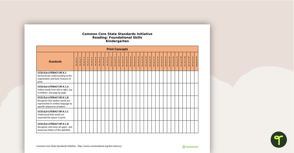 Go to Common Core State Standards Progression Trackers - Kindergarten - Reading: Foundational Skills teaching resource